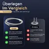 SANIDELL Brauseschlauch - 80cm- Silber Chrom – Produktbild-Vorschau 7