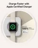 Anker MagGo, Vnitřní, USB, Bezdrátové nabíjení, Bílá Náhled obrázku produktu 4