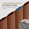 Sol Royal PVC Sichtschutz für Balkon Zaun SolVisionP12, Produktbild-Vorschau 3
