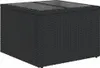 Design 10-tlg. Garten-Sofagarnitur mit Kissen Schwarz Poly Produktbild-Vorschau 5
