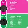 Brennenstuhl Reisetecker Australien, China => Produktbild-Vorschau 6