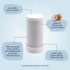 A diagram illustrating the features and benefits of a water filter cartridge. Náhled obrázku produktu