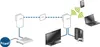 Devolo dLAN 1200+ WiFi, 1200 Mbit/s, IEEE 1901, IEEE Podgląd zdjęcia produktu 4