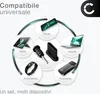 Kit di 5 otturatori per porta usb-c e 5 per una entrata Anteprima dell’immagine prodotto 5