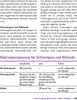 Vitamine, Mineralstoffe, Spurenelemente Produktbild-Vorschau 3