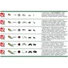 A chart showing different levels of cleaning intensity and suitability for various surface areas and types of dirt, with corresponding icons for vehicles and equipment. Podgląd zdjęcia produktu
