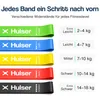 Hulser Mini Fitnessbänder Set – 5-teilig – 2 bis 18 kg – 30 Produktbild-Vorschau 4