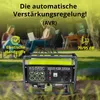 KS BASIC 2200A Stromerzeuger Strom generator Benzin Produktbild-Vorschau 4