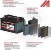 LANGZEIT Autobatterie 60AH 12V 550AEN Starterbatterie +30% Produktbild-Vorschau 3