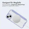 imoshion Przezroczysty etui typu bookcase z MagSafe do Podgląd zdjęcia produktu 5