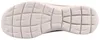 Summits-Classy Night Slip-Ins Produktbild-Vorschau 9