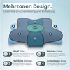 A diagram illustrating the different zones and features of an orthopedic pillow. Produktbild-Vorschau