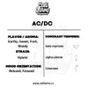 Cannabis terpènes Botanicals | TERPENE PROFILE - AC/DC | 1 Voir les images du produit 4