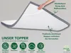 7-zónový matracový topper - 180x200 cm- Ergonomický topper Náhľad obrázku produktu 5