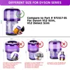 3 Stück HEPA Filter für Dyson V12 Detect Slim Produktbild-Vorschau 3