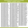 Europart Ablaufpumpe wie 481236018558 Pumpenmotor Plaset Produktbild-Vorschau 15