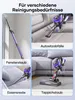 A collage of images showing a vacuum cleaner being used in different scenarios: cleaning windows, car seats, sofa, and carpet. Produktbild-Vorschau