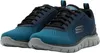 Skechers Sneakers 233038-NVBL in Navy Mesh / Synthetic / Náhled obrázku produktu 2
