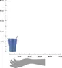ESTIA | Mug isotherme - 350 ml - Mug isotherme bleu - Voir les images du produit 3