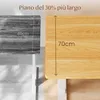 A side-by-side comparison of two desk surfaces, with dimensions indicated. Anteprima dell’immagine prodotto