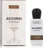 A product shot of a perfume bottle and its box. Produktbild-Vorschau