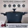 A dark blue pot with a glass lid sits on an induction cooktop, with icons and text highlighting its features. Anteprima dell’immagine prodotto