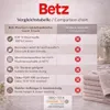 Betz 12 Stück Gästetücher 30x50 cm PALERMO 100% Baumwolle  Produktbild-Vorschau 8