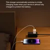 Nabíječka do sítě Baseus GaN5 30W s USB-C/USB-C kabelem Náhled obrázku produktu 21
