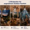 Ventilateur de Plafond E27 avec Lumière & Haut-Parleur Voir les images du produit 10