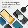 imoshion Color Guard Back Cover con MagSafe Samsung Galaxy Anteprima dell’immagine prodotto 10