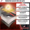 A layered diagram illustrating the construction of a car seat cover, with text callouts describing its features. Produktbild-Vorschau
