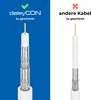 deleyCON HQ 20m Sat Koaxial Kabel 130dB - 4-Fach geschirmt Produktbild-Vorschau 3