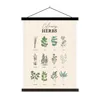 MuchoWow® Textilposter Pflanzen - Küche - Kräuter 90x120 cm Produktbild-Vorschau 1