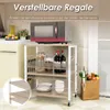 A kitchen scene featuring a microwave on a cart, with food and dishes on the shelves. Náhled obrázku produktu