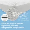 ELONEO Gel Topper, 140x200 cm, matrasbeschermer gemaakt van Productafbeelding-voorbeeld 9