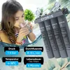Sydros Magnus Wasserfilter – Profi-Filter für Gewerbe & Produktbild-Vorschau 5