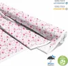 Vonkajší dekoratívny panel OXFORD - Blumen - DX2618 Náhľad obrázku produktu 2