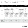 Platinum Sun & Shade Coolfit Sonnenschutztuch Dreieck, 360 Produktbild-Vorschau 8