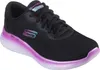 Skechers Skech-lite Pro-stunn Couleur Noir Voir les images du produit 12