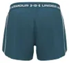 Šortky Under Armour TECH PLAY UP 2IN1 – BOUNDLESS BLUE, Náhľad obrázku produktu 2
