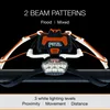 Petzl IKO CORE, LED-Leuchte Produktbild-Vorschau 27