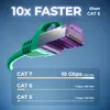 deleyCON 5m CAT7 Netzwerkkabel RJ45 10 Gigabit SFTP PiMF - Produktbild-Vorschau 2