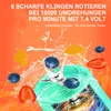 Tragbarer Mixer mit 18.000 U/min, 6 Klingen, 2000mAh Akku, Produktbild-Vorschau 3