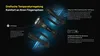 Nitecore EDC37 - 8000 Lumen extrem leistungsstarke Produktbild-Vorschau 19