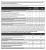 Scitec Nutrition Whey Protein Professional 2350g Dose Produktbild-Vorschau 5