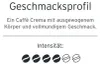 Tchibo Cafissimo úložný box Caffè Crema plné kávové Náhľad obrázku produktu 4