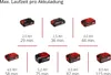 A grid of battery packs with their corresponding capacities and run times. Produktbild-Vorschau