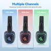 Retekess TA004S Silent Disco Kabelloser Kopfhörer, RF Produktbild-Vorschau 4