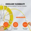 SucceBuy Fish Tape Fibreglass, 1/4 palce, 425 stop, Náhled obrázku produktu 3