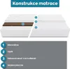 Dětská matrace MED+ 80 x 160 x 6 cm z vysoce kvalitní Náhled obrázku produktu 4